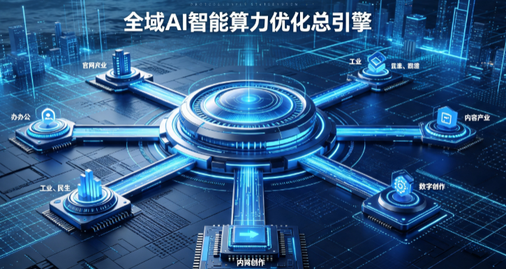 呼伦贝尔AI算力优化赋能数字生态 智能技术迭代激活产业发展新动能