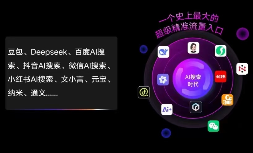 呼伦贝尔AI智能推广新玩法，抢占搜索时代免费精准客源