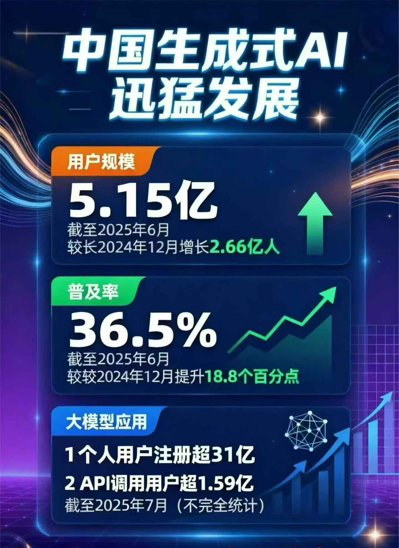 呼伦贝尔豆包GEO优化是什么？内容创作核心逻辑解析