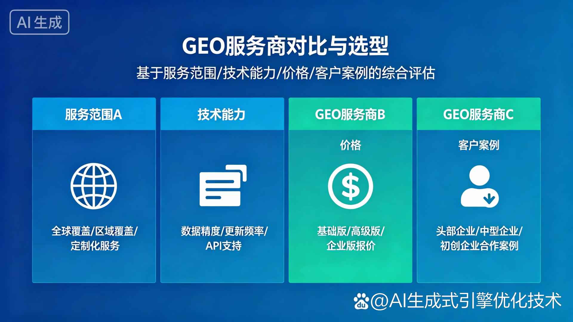呼伦贝尔GEO优化服务商该如何选择？聊聊生成式引擎优化行业现状
